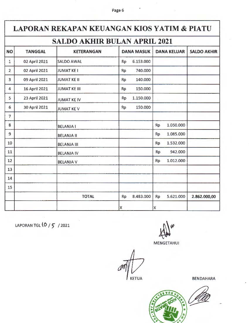 laporan ke uangan april_Page_1