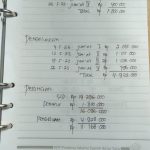 LAPORAN KEUANGAN BULAN MEI 2023