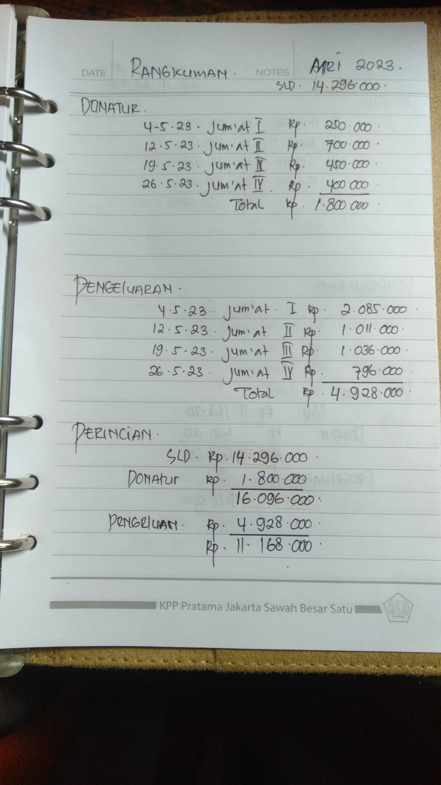 WhatsApp Image 2023-07-21 at 10.56.46