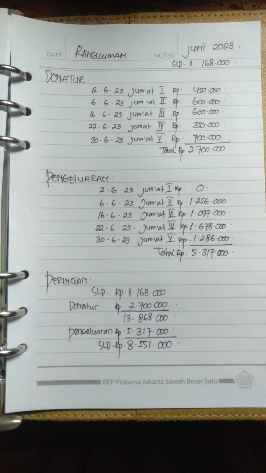 WhatsApp Image 2023-07-21 at 10.57.03